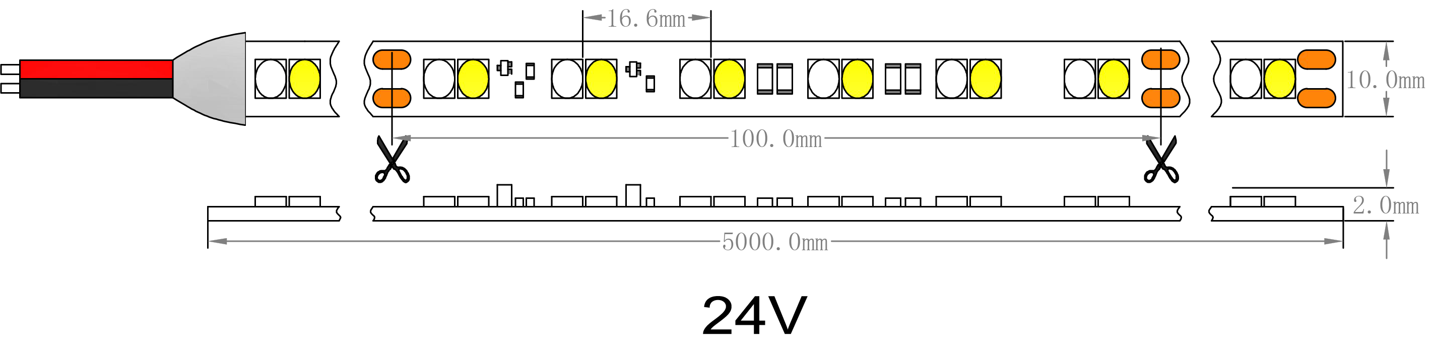Размеры светодиодных лент от тусклых до теплых