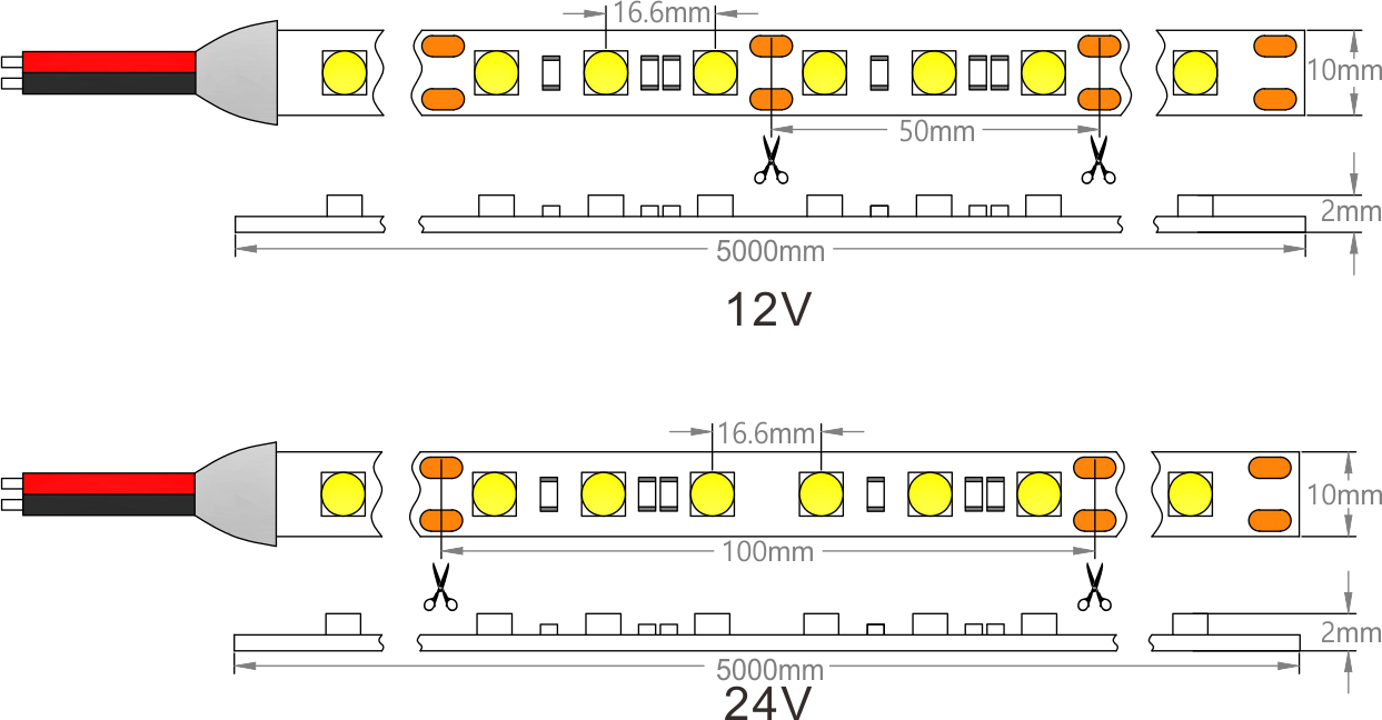 SMD5050-LED-Strip-Light-Размер