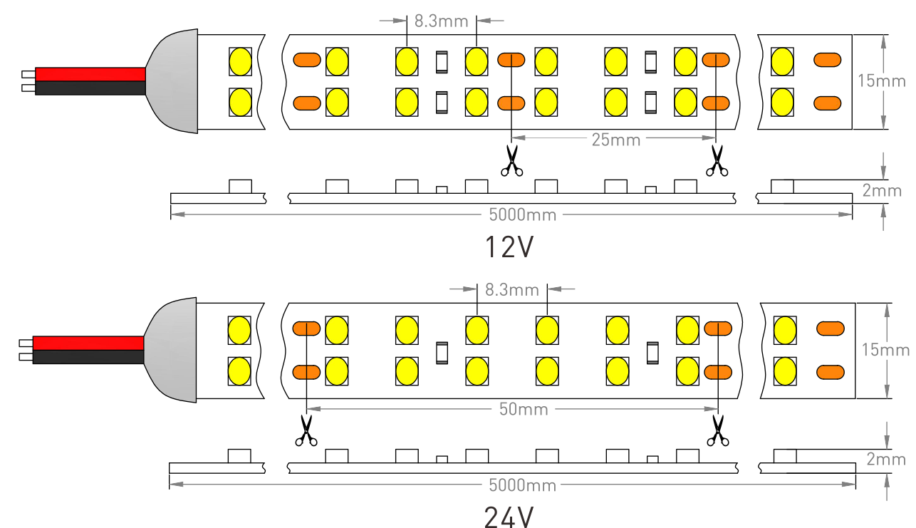 SMD1210 240LEs 24V Размеры
