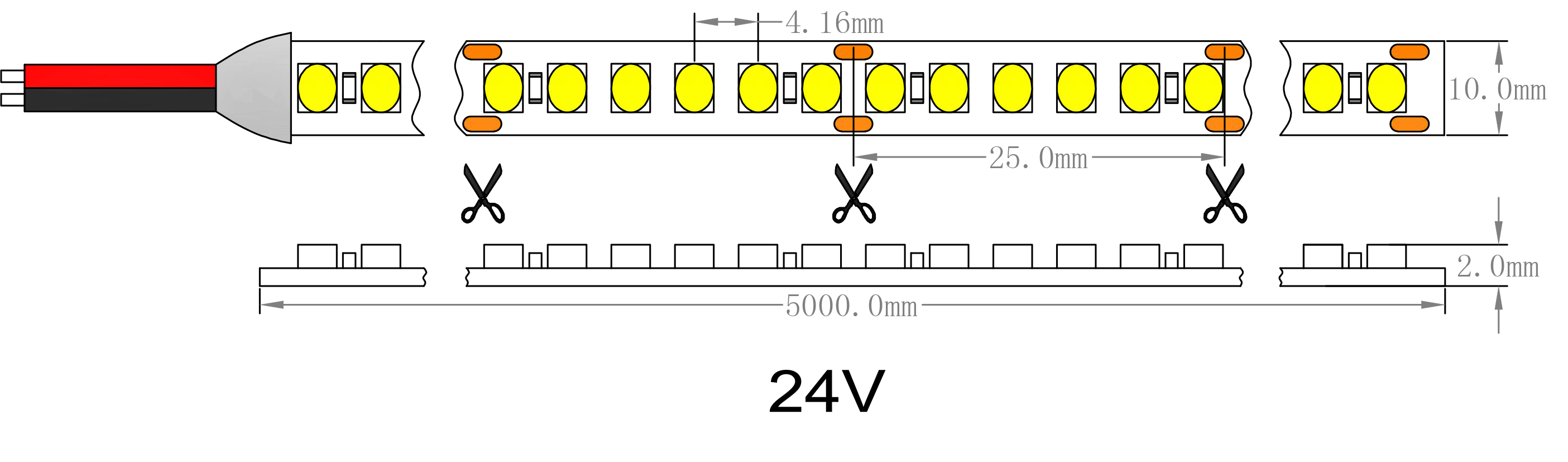 размер светодиодной ленты