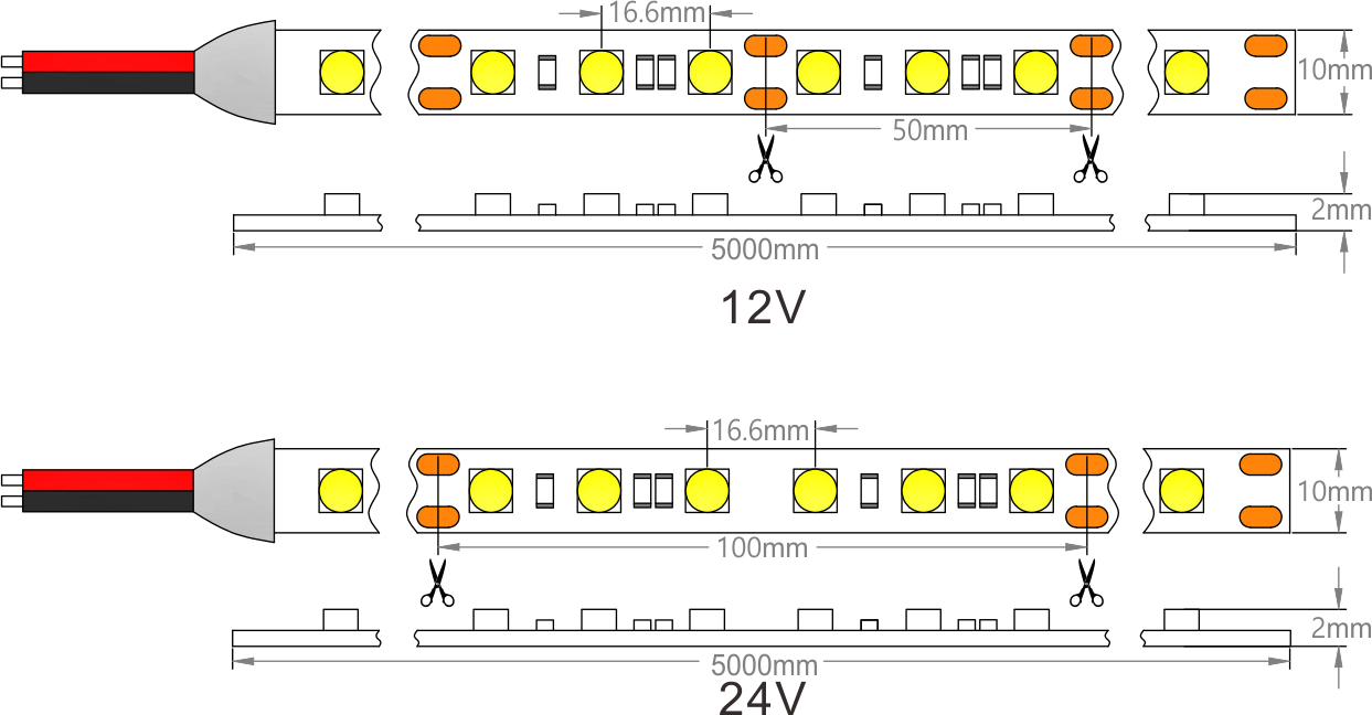 SMD5050-LED-Strip-Light-Размер
